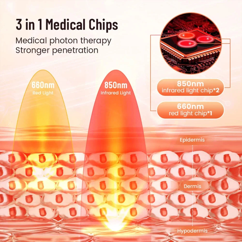 Red Infrared Light Therapy Pad