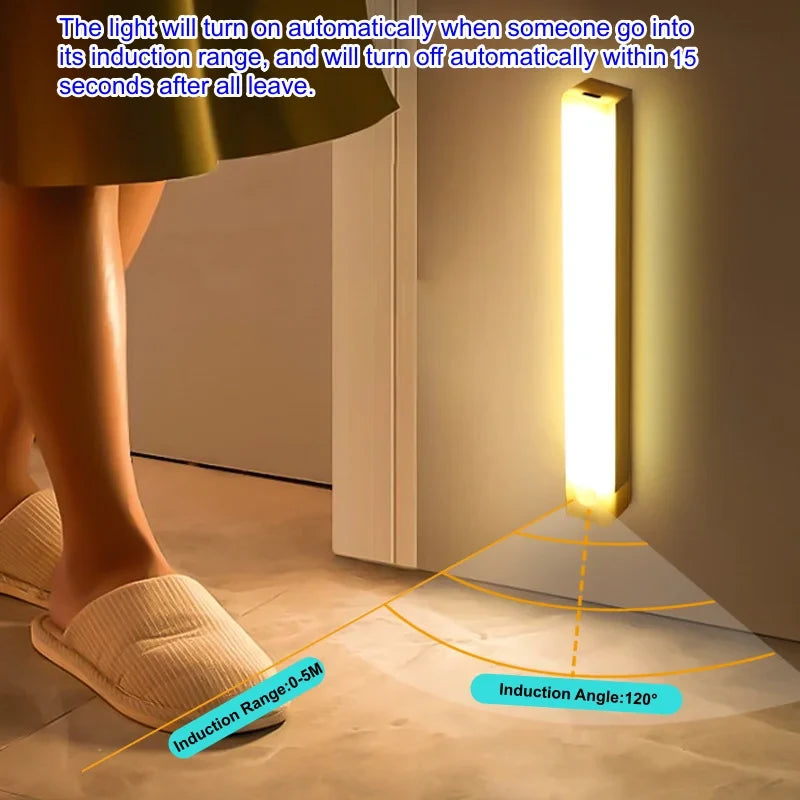 Magnetic LED Bar Light